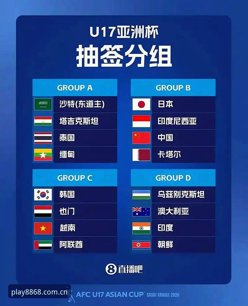 揭秘U17世界杯抽签结果：中国足球小将的挑战与机遇全解析