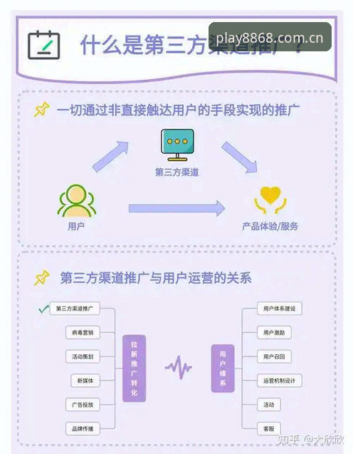 8868体育官网正版下载 vs 第三方渠道：哪条路径更安全高效？